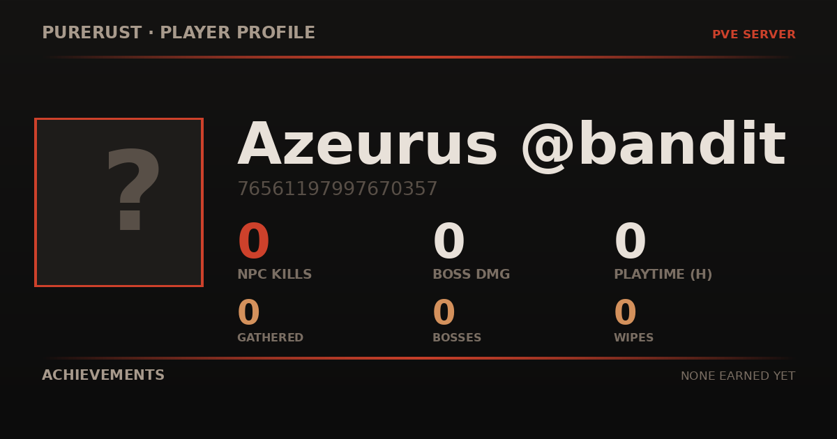 Azeurus @bandit's profile card