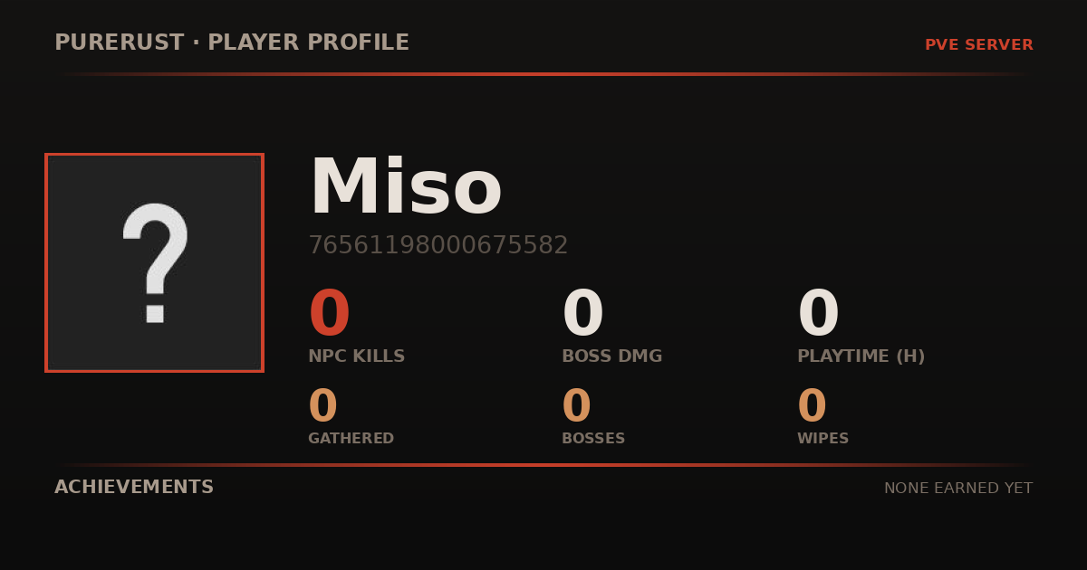 Miso's profile card