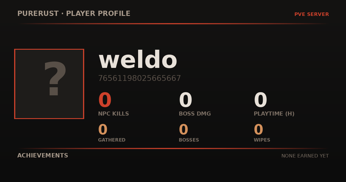 weldo's profile card