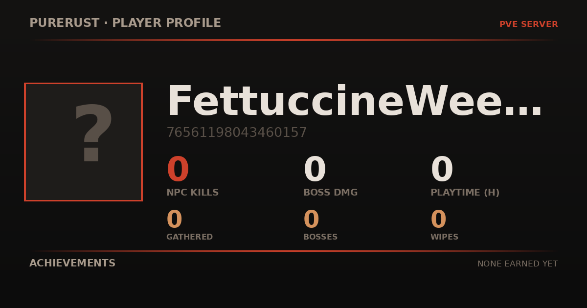 FettuccineWeenie's profile card