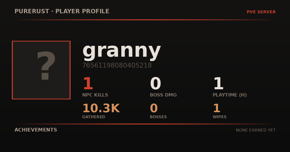 granny's profile card