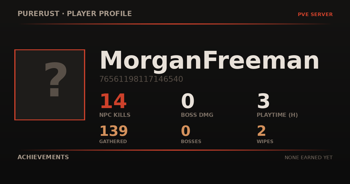 MorganFreeman's profile card