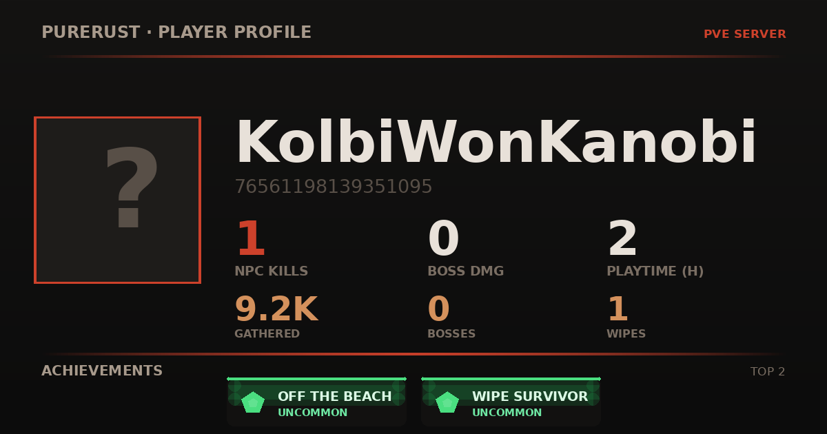 KolbiWonKanobi's profile card