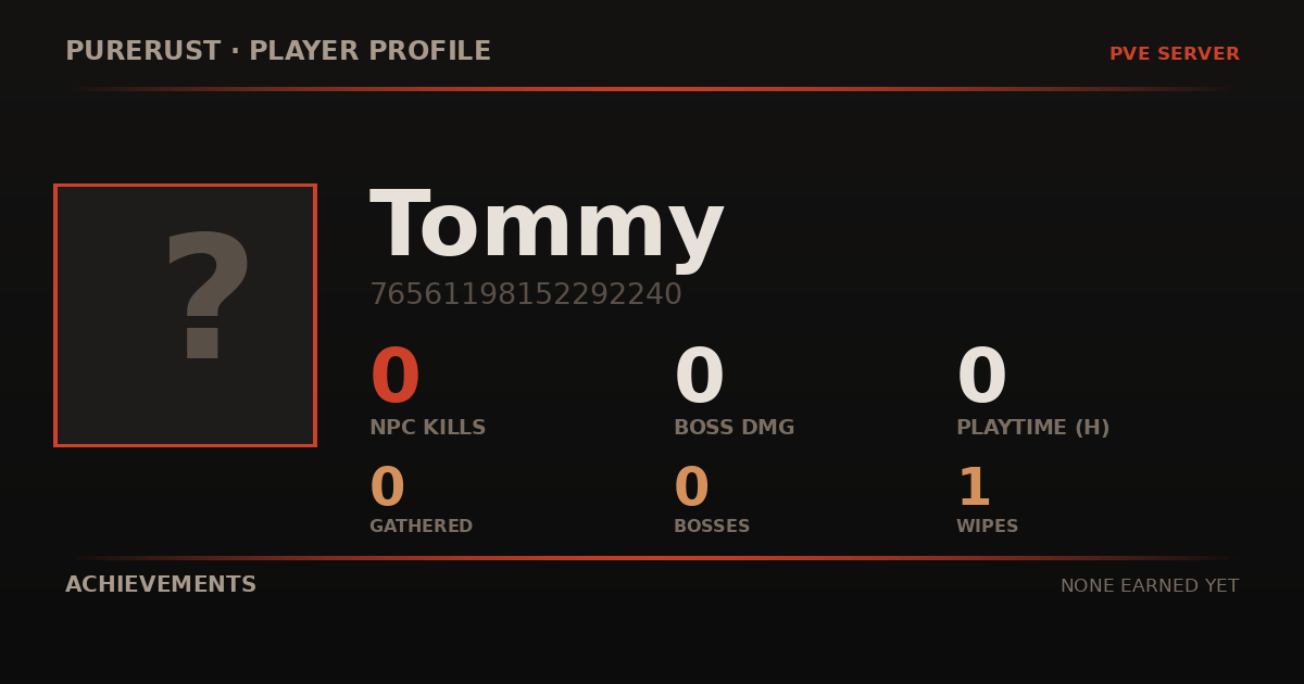 Tommy's profile card