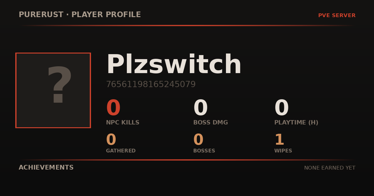 Plzswitch's profile card