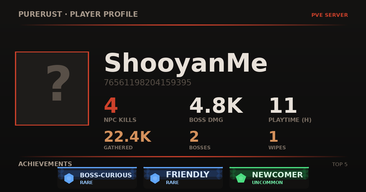 ShooyanMe's profile card
