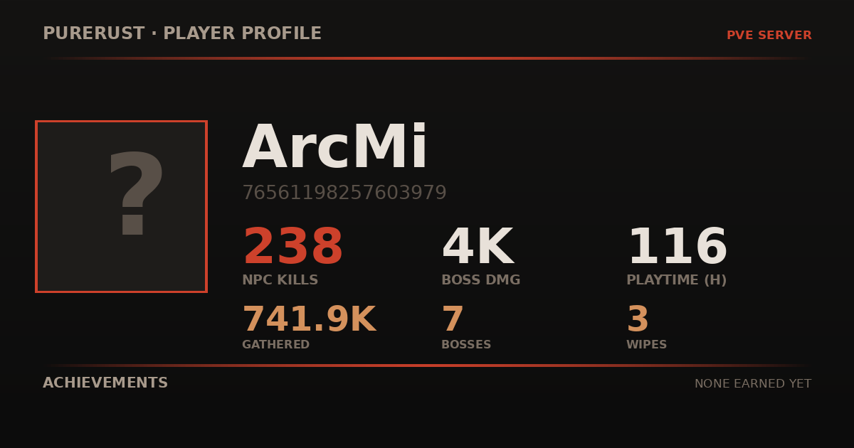 ArcMi's profile card