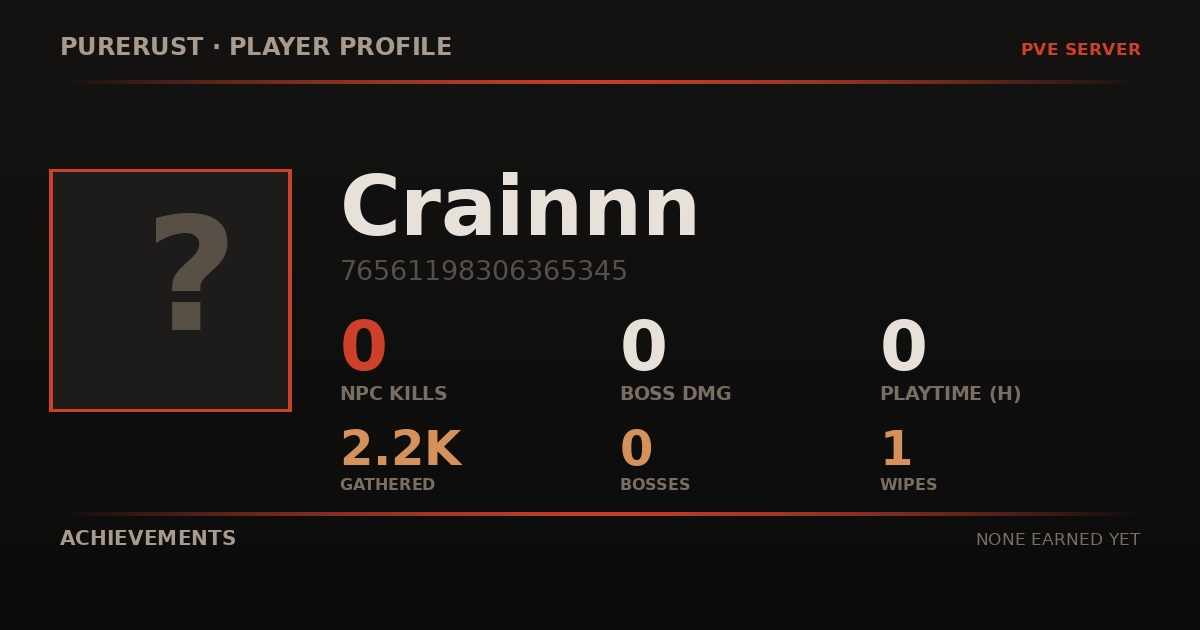 Crainnn's profile card