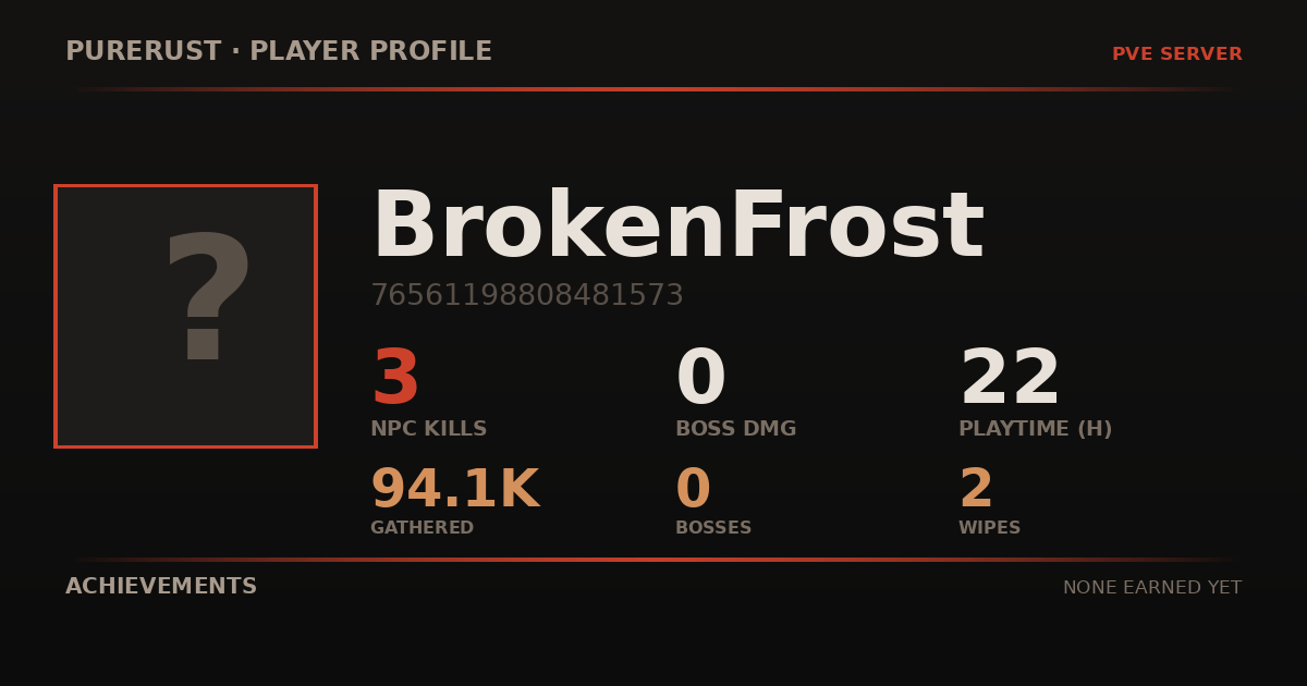 BrokenFrost's profile card