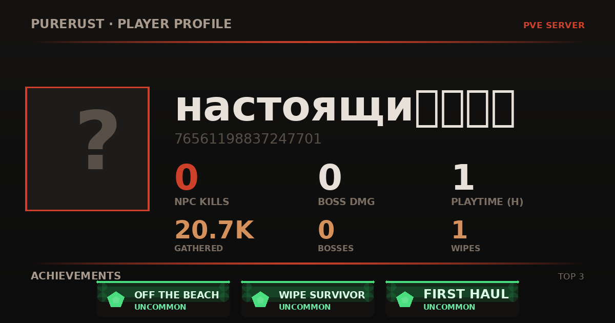 настоящи狗娘养的's profile card