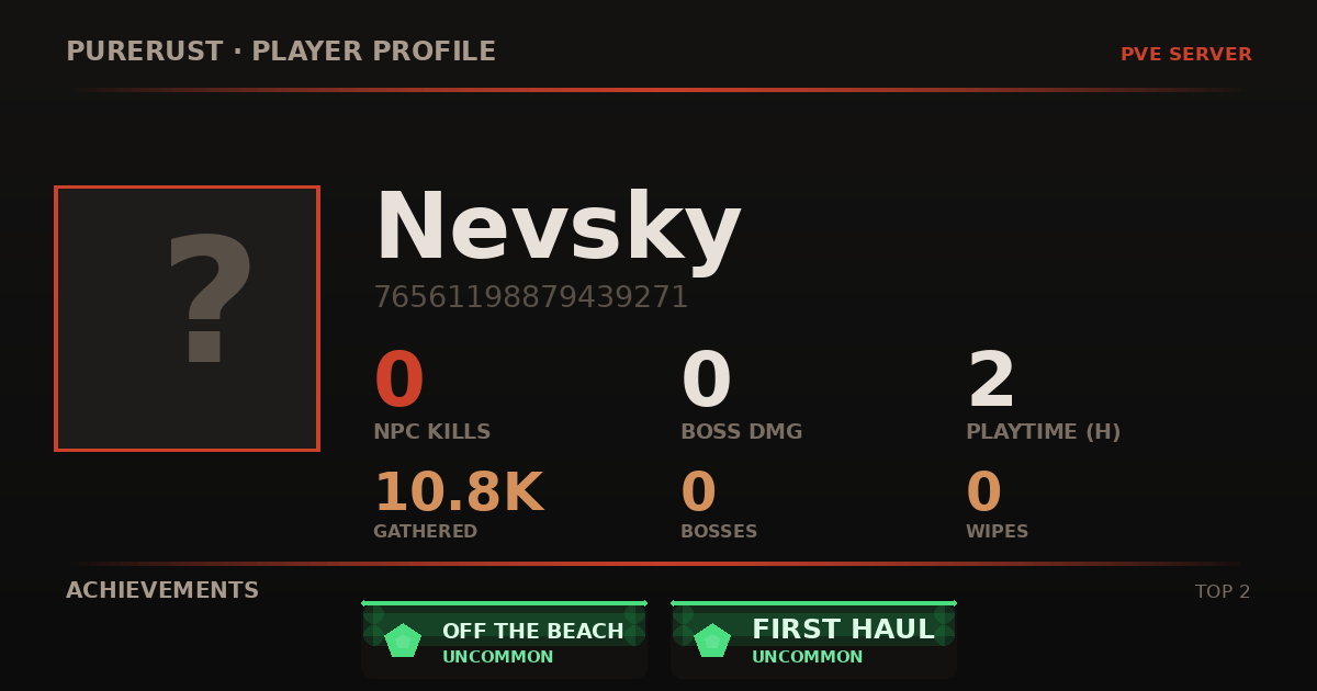 Nevsky's profile card
