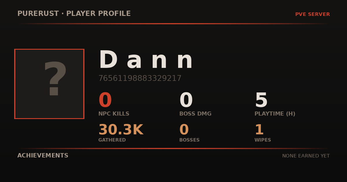 D a n n's profile card