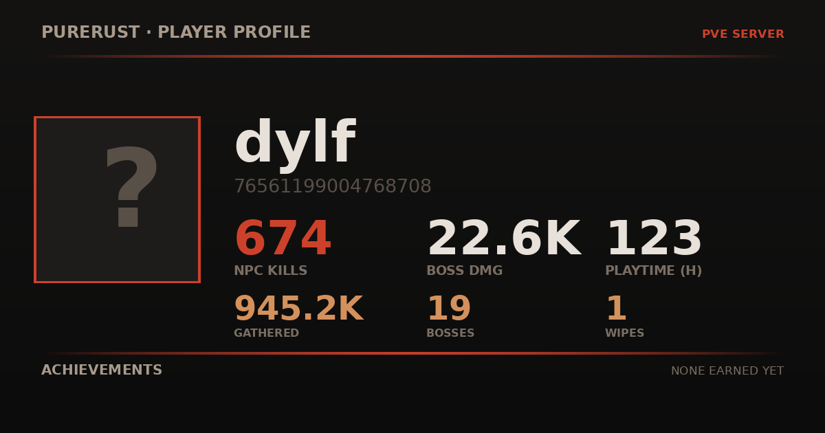 dylf's profile card