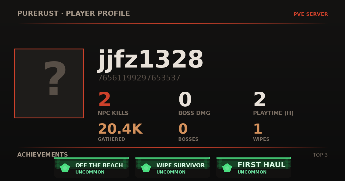 jjfz1328's profile card
