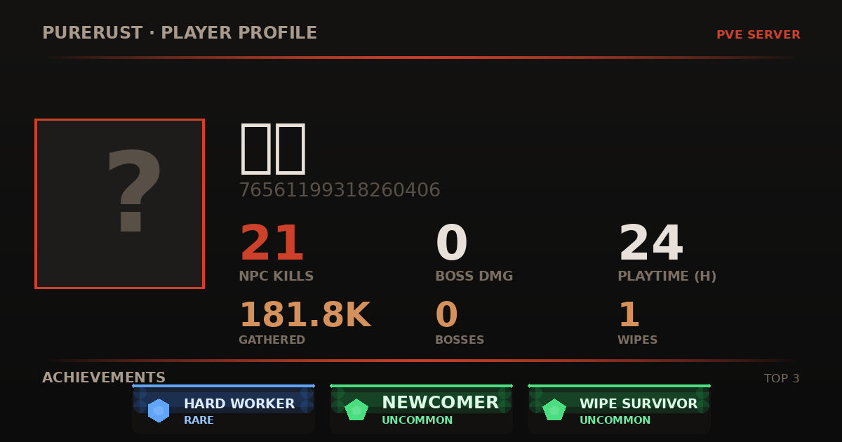 枭雄's profile card